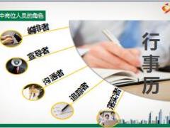 组训专业技能二培训11行事历编排含备注32页.ppt