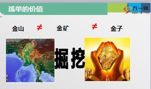 收展孤单资源的认识经营现状与面谈方法54页.ppt