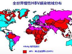 国寿福崛起潜力剖析销售培训含备注78页.ppt