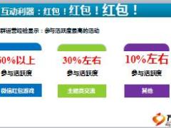 利用红包进行微信获客含备注26页.ppt