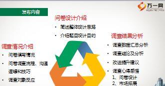 组训专业技能培训7市场拓展发布与点评含评分表备注12页.rar