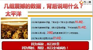 中国人寿盛世臻品组合产品形态责任优势亮点利益61页.ppt