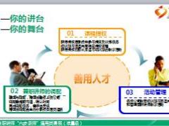 兼职讲师7兼职讲师之路24页.ppt