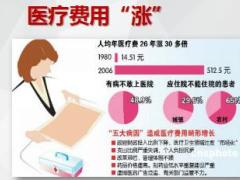 寿险行业未来五年面对什么拼什么16页.ppt