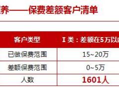 国寿嘉园入住资格双养业务关键指引5页.ppt