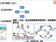 国寿e宝保单基础服务功能介绍60页.ppt