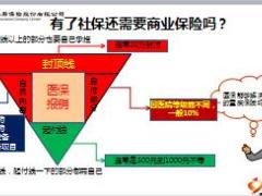 健康产说会主讲片国寿福至尊版43页.ppt