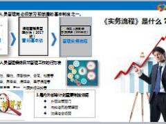 中国人寿基本法考核原理介绍38页.ppt