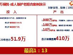国寿福至尊版介绍话术利益演示16页.ppt