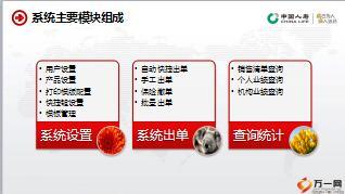 中国人寿大短险产品及系统流程介绍22页.ppt