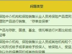 治乱打非专项自查自纠工作排查表1个险.xlsx