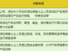治乱打非专项自查自纠工作排查表4教培.xlsx