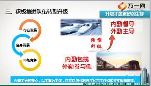 组训专业技能培训班2队伍常态运作3.0体系简介与沟通55页.ppt
