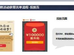 中意人寿万丈项目获客流程数据来源18页.ppt