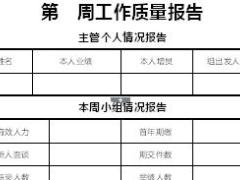 组训专业技能培训班3周经营分析会运作工具表.rar