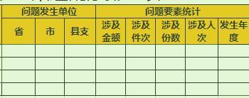 治乱打非专项自查自纠工作排查表6客服业管.xlsx