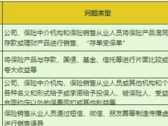 治乱打非专项自查自纠工作排查表7团险.xlsx