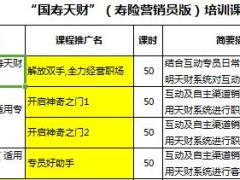 互动专员培训1国寿天财寿险营销员版培训课程.xlsx
