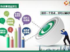 组训专业技能培训班4办公软件使用43页.ppt