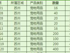 组训专业技能培训班4办公软件使课程工具.rar