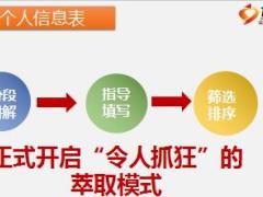 团险职场训练训前训中训后操作细则30页.ppt