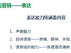 银保网点经营的第一步自我营销表达形象内容有配套视频40页.ppt