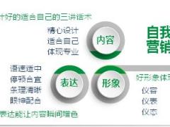 银保网点经营的第一步自我营销表达形象内容讲师手册.docx