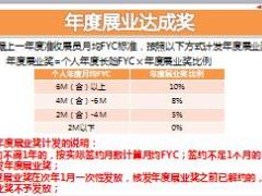 中国人寿收展基本法解析46页.ppt