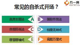 销售渠道兼职讲师六步承师课程8出彩演绎三部曲55页.ppt