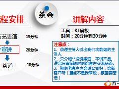 旅游经营客户方法分享含备注40页.ppt