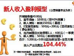 国寿福新人收入规划晋升主管盈利模型3页.ppt