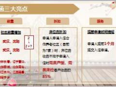合众养老社区优年承诺函调整宣导片11页.ppt