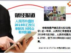 每日新闻资讯18年4月3日早会使用15页.ppt