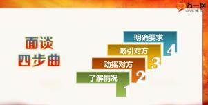 组织发展增员专业化接触面谈流程及案例分享37页.ppt