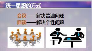 MBO面谈问题解决方式基本流程57页.ppt