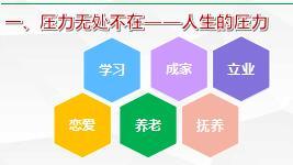 组训日常训练培训二课程2从心开始八大文化铸就阳光心态27页.ppt