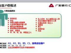 国寿广发银行客群概述含备注4页.ppt