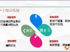 组训日常训练培训二课程5形神兼备职业形象管理31页.ppt