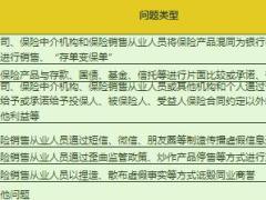 治乱打非专项自查自纠工作情况统计表2页.xlsx
