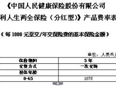 人保健康康利人生两全保险分红型费率表投保规则.rar