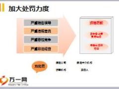 保险公司治乱打非专项行动启动会课件29页.ppt