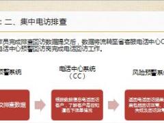 风险预警系统操作指引国寿版18页.ppt