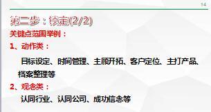组训日常训练培训三课程8萃取采访技能篇32页.ppt