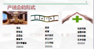 组训日常训练培训四课程3产说会的组织与运作25页.ppt