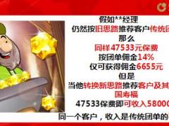 国寿福签单分享以团单思维批量销售21页.ppt