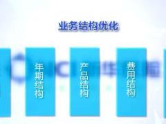 视频新华保险2018宣传片.rar