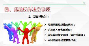 组训日常训练培训四课程8群策群力活动组织实操篇31页.ppt