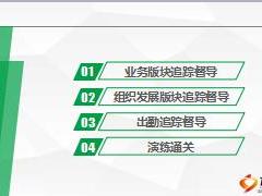 组训日常训练培训四课程10如影随形追踪督导应用篇28页.ppt