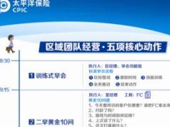 太平洋人寿2017版基本法海报.rar