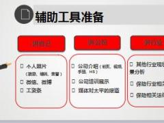 增员面谈前准备及三招两式说增员40页.ppt